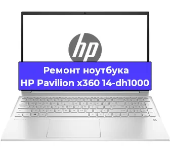 Замена кулера на ноутбуке HP Pavilion x360 14-dh1000 в Санкт-Петербурге